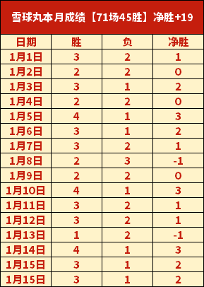 巴黎圣日耳,曼险胜斯特,拉斯堡,太阳城,太阳城娱乐,太阳城app,太阳城赌场