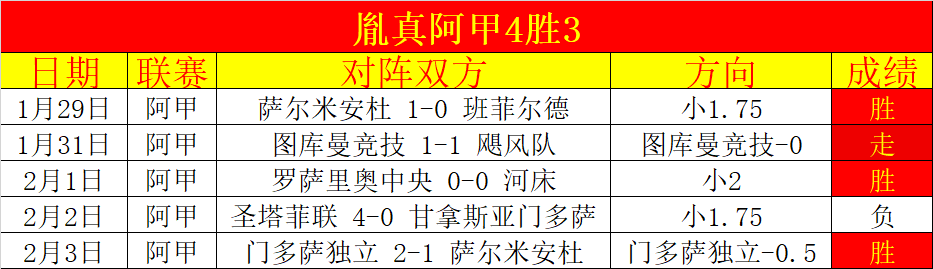 独家揭秘,萨拉赫赛后,犀利发言,太阳城,太阳城娱乐,太阳城app,太阳城赌场