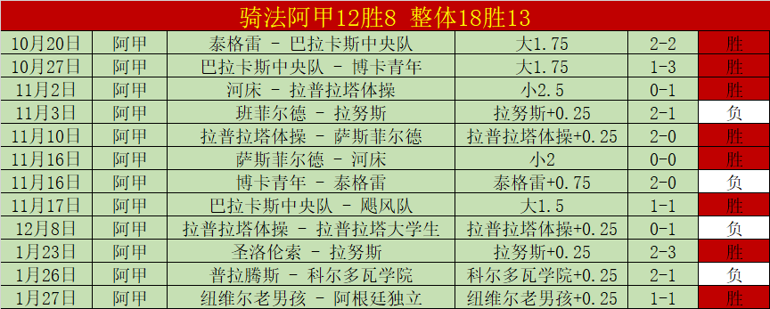 狄龍解析助,攻對防守的,影響,太阳城,太阳城娱乐,太阳城app,太阳城赌场