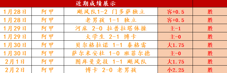 阿瑙,从球迷到球,见证国米辉,太阳城,太阳城娱乐,太阳城app,太阳城赌场