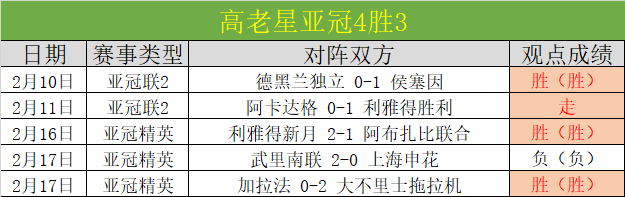 韩篮甲独家,解析,揭秘精彩对,太阳城,太阳城娱乐,太阳城app,太阳城赌场