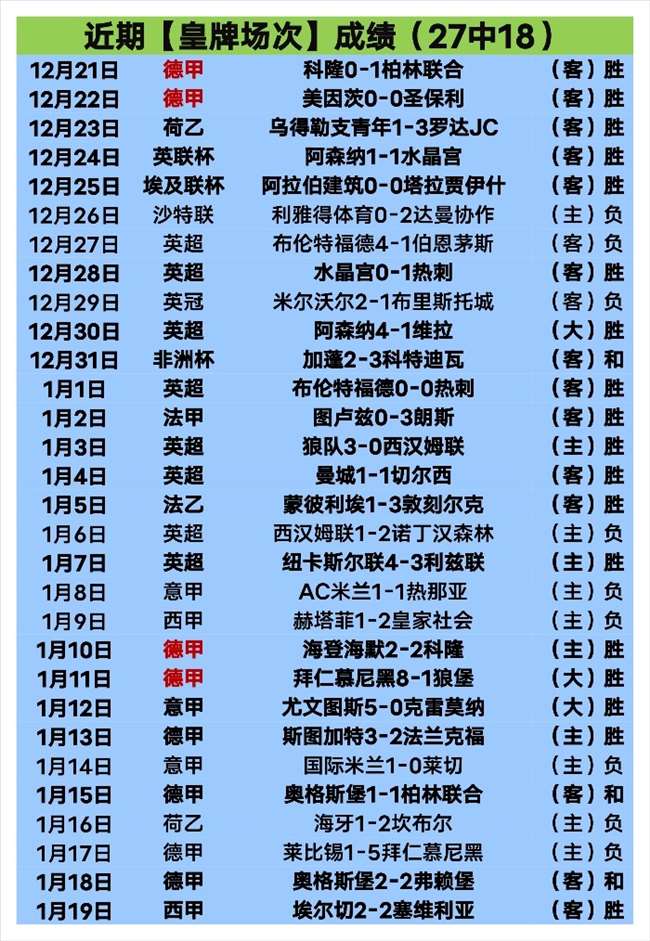 阿隆索掌舵,周年庆,接任之初德,太阳城,太阳城娱乐,太阳城app,太阳城赌场
