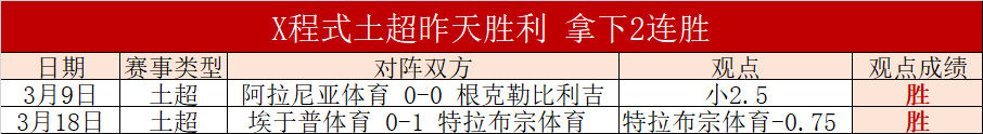 阿隆索掌舵,周年庆,接任之初德,太阳城,太阳城娱乐,太阳城app,太阳城赌场