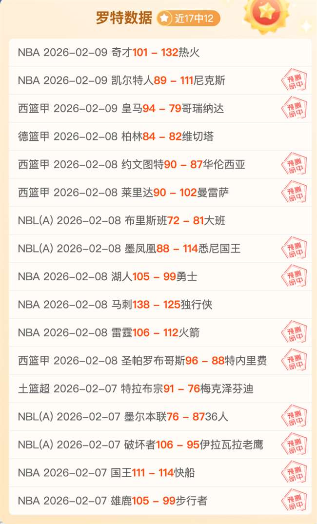发布视频,大乐透期号,专家质合推,太阳城,太阳城娱乐,太阳城app,太阳城赌场