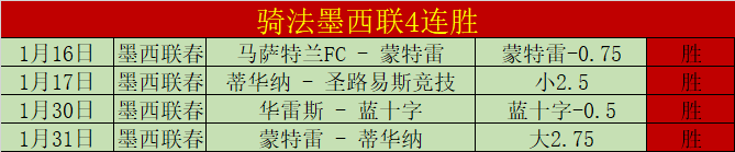 哥伦甲风云,再起,王牌战队,太阳城,太阳城娱乐,太阳城app,太阳城赌场