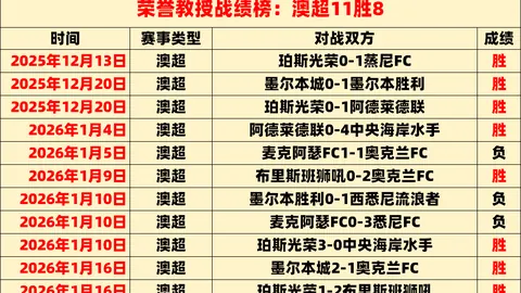 【原创】周六德甲焦点战：圣保利对决法兰克福足彩解析