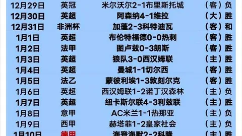 阿隆索掌舵周年庆：接任之初德甲垫底 现今赛季三线齐飞