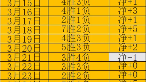 “2025年县域乡村振兴篮球邀请赛正式启动，22支县级队伍展开激烈角逐争夺荣耀”